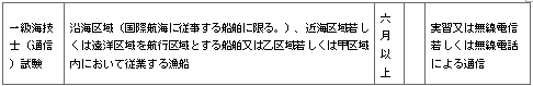 표44-2