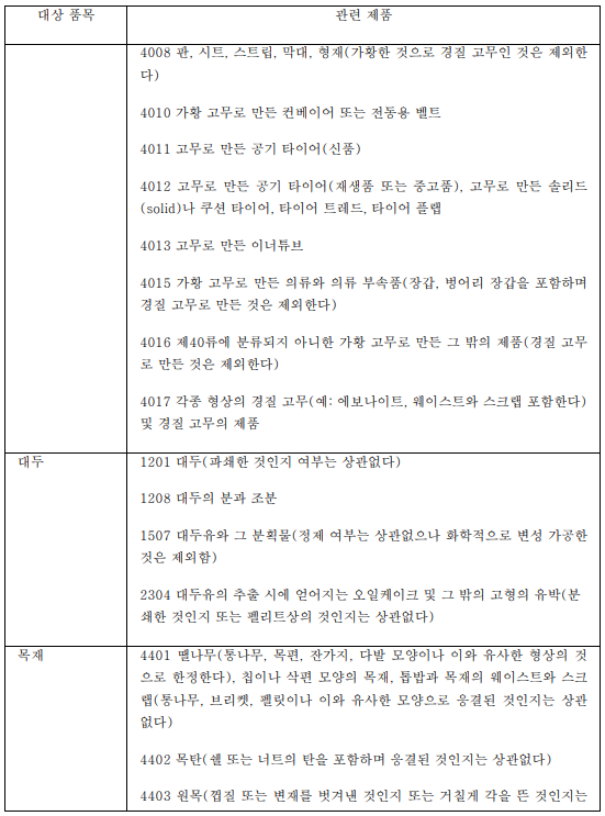 표2-4