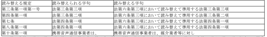 표2