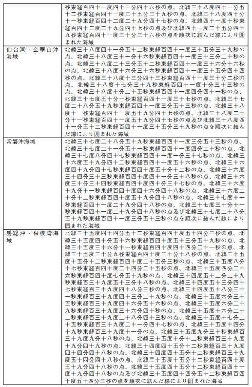 표1-4