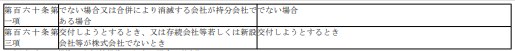 표13-3