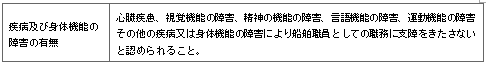 표40-2