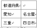 표1