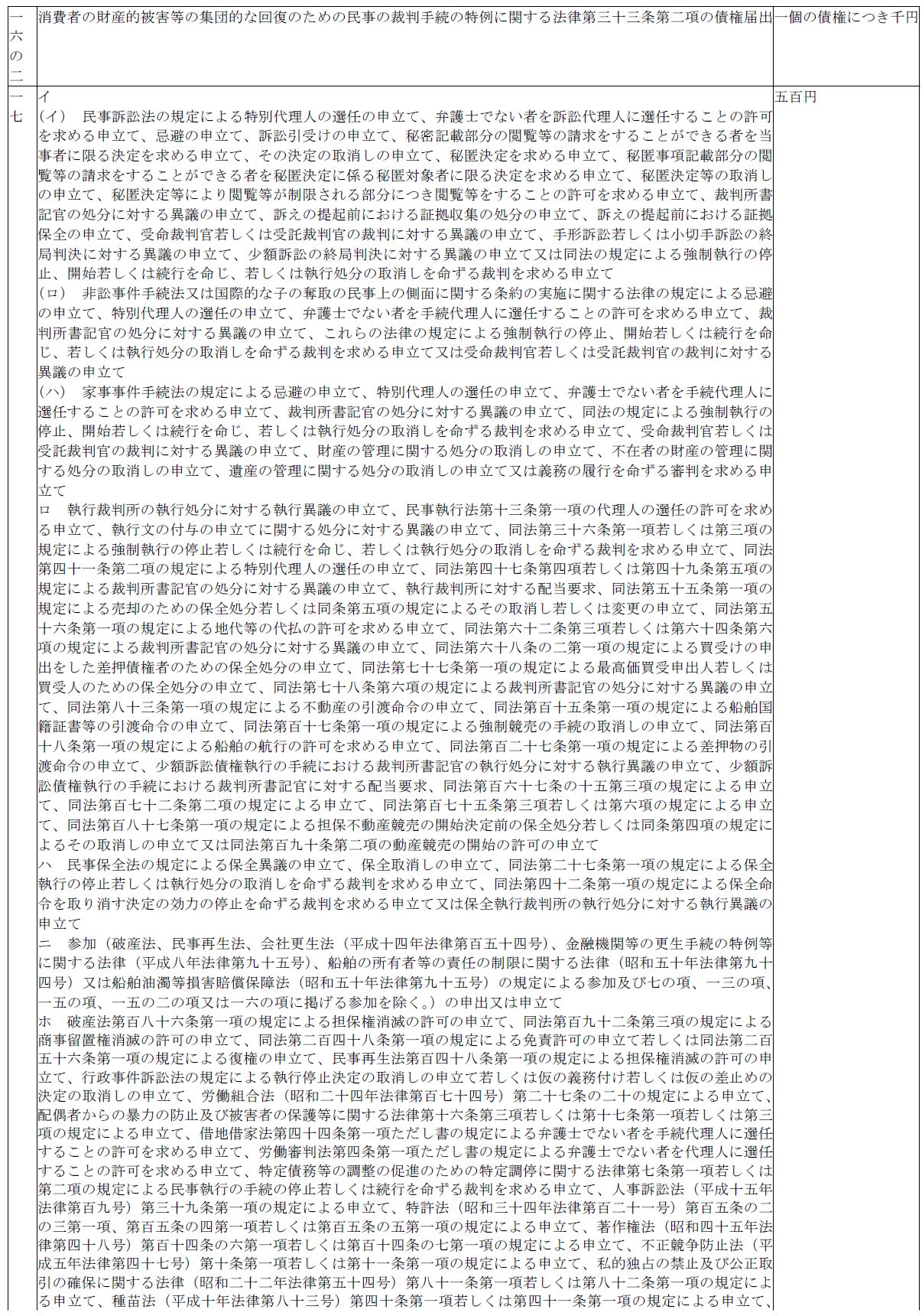 표1-5
