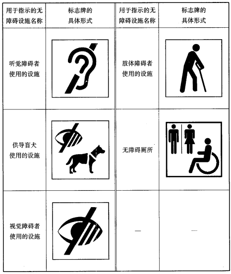 표6