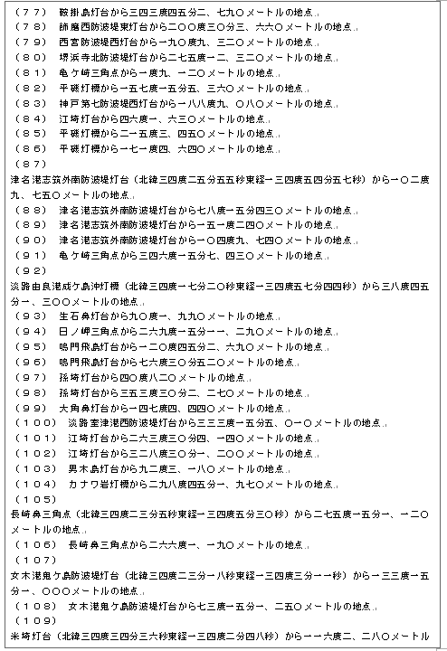 표6-9