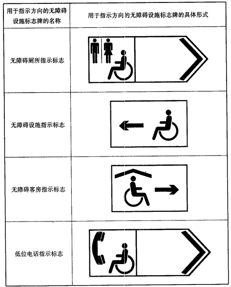 표8