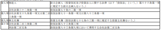 표55
