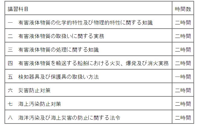 표4