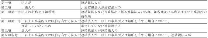 표6