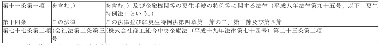 표2