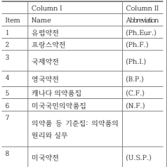 표1