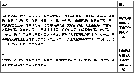 표4