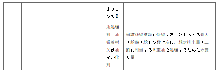 표36-5