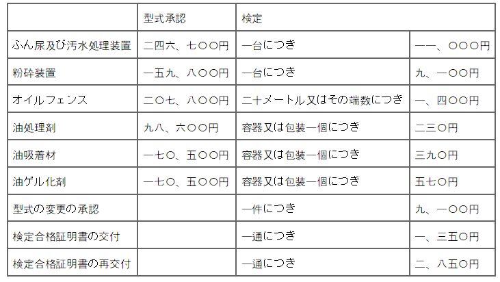 표41