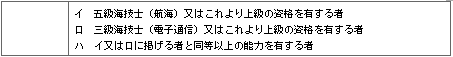 표11