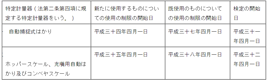표5