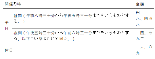 표29