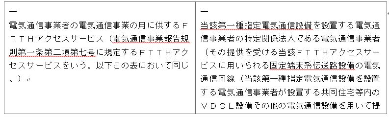 표1-1